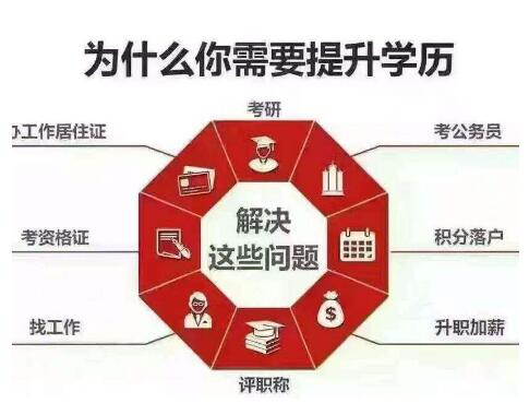 成人本科学历中国人民警 察大学消防工程专升本自学考试