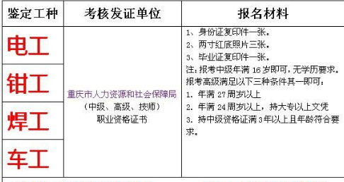 重庆璧山区-高处作业登高架设作业证书/请不要错过考试
